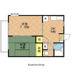 ソシアルマンションエノモトの物件間取画像